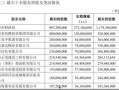 洛阳银行爆料案件最新,揭露金融领域惊天内幕